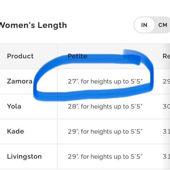 FIGS women’s black ZAMORA jogger scrubs - Picture 5 of 11